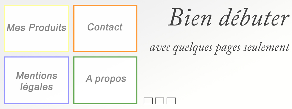 Un sites vitrine avec quatres pages seulement